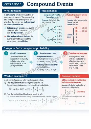 Knowledge Guide · Probabilities of compound events — Grade 7 worksheet preview