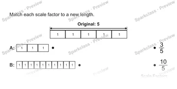 Match each scale factor to a new length. 1 1 1 1 1 Original: 5 A: 1 1 1 B: 1 1 1 1 1 1 1 1 1 1 3/5 10/5 Scale Factors — Grade 5 problem preview