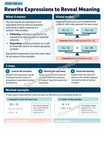 Knowledge Guide · Rewrite an expression to reveal meaning — Grade 7 worksheet preview