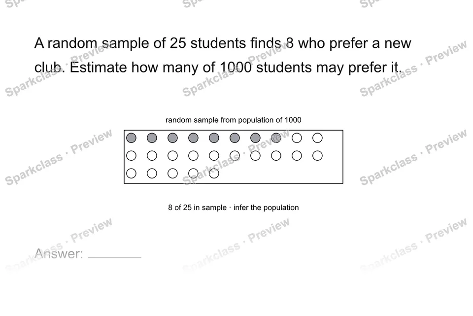 Use a sample to infer a population — page 1