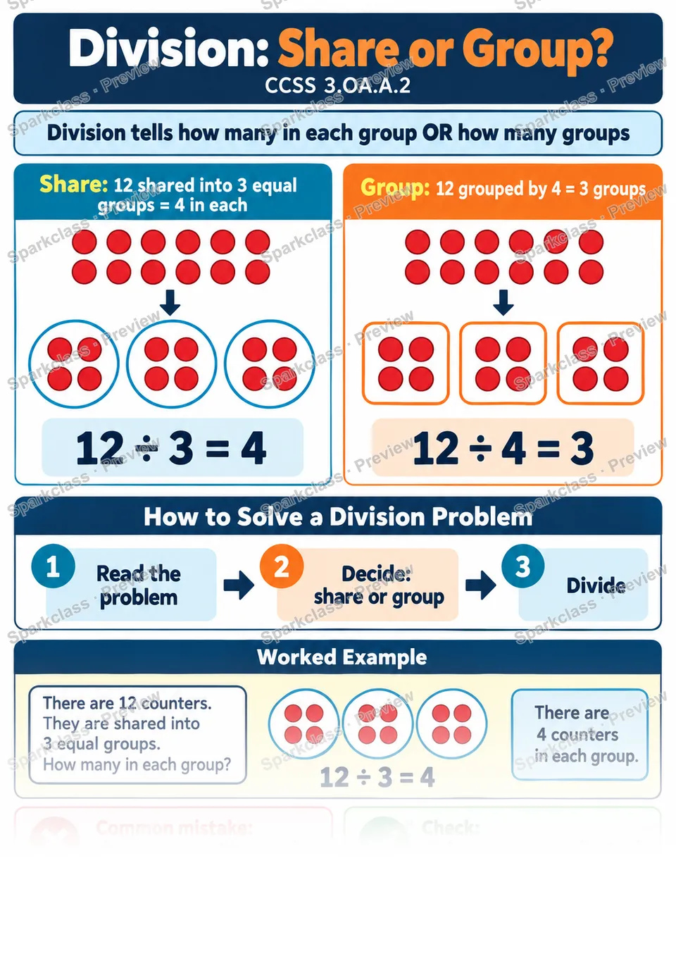 Knowledge Guide · Division: Share or Group? — page 1