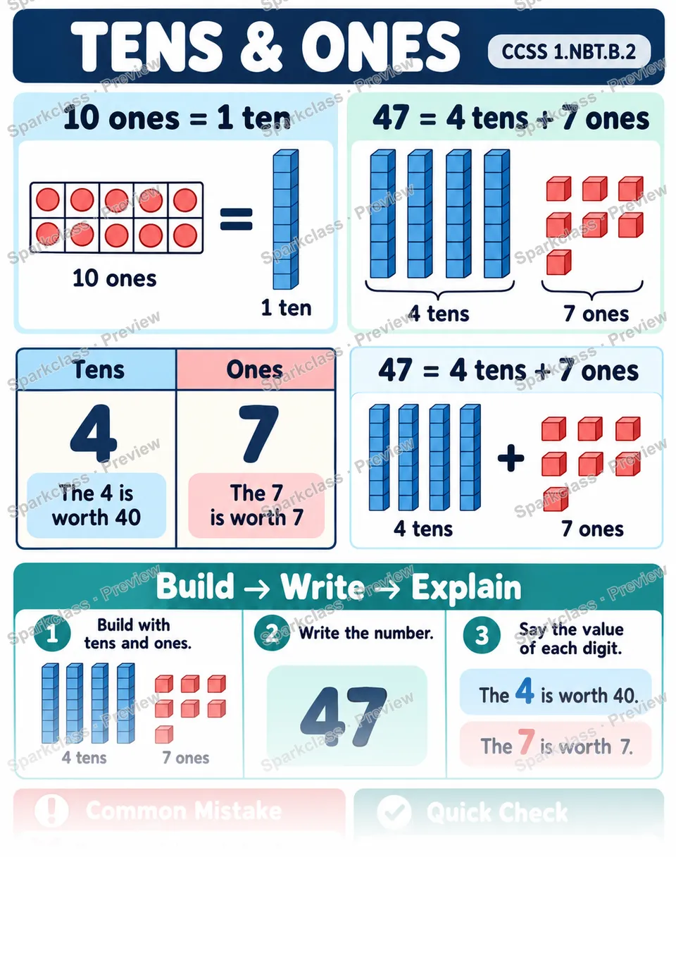 Knowledge Guide · Tens and Ones Place Value — page 1