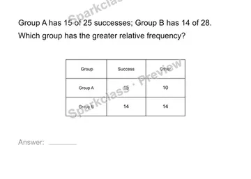 Compare relative frequencies — Grade 8 problem preview