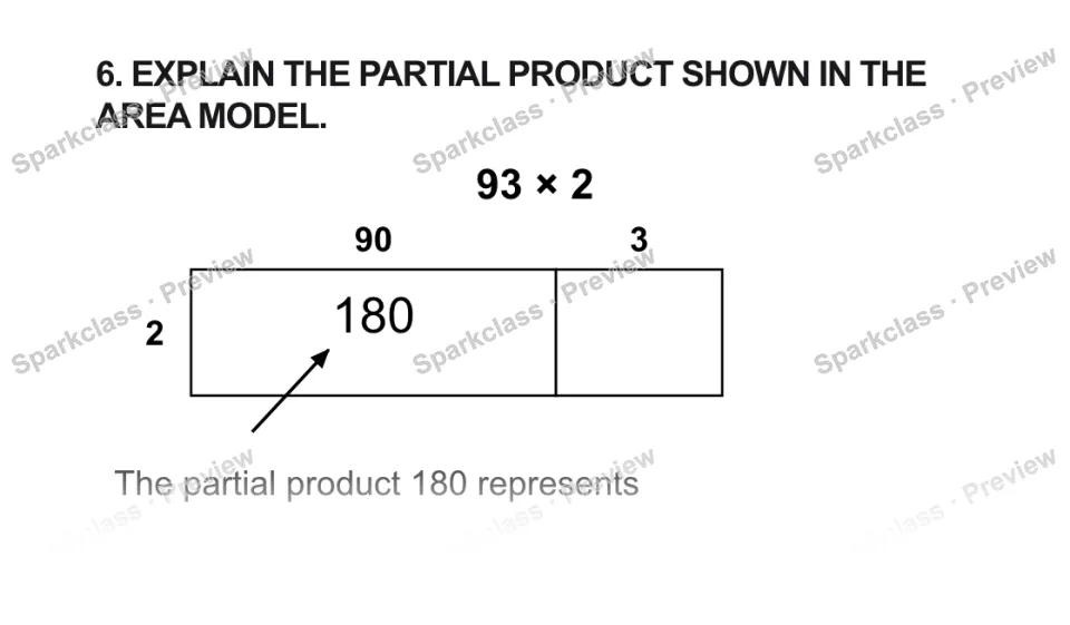 6. EXPLAIN THE PARTIAL PRODUCT SHOWN IN THE AREA MODEL. 93 × 2 90 3 2 180 The partial product 180 represents . — page 1