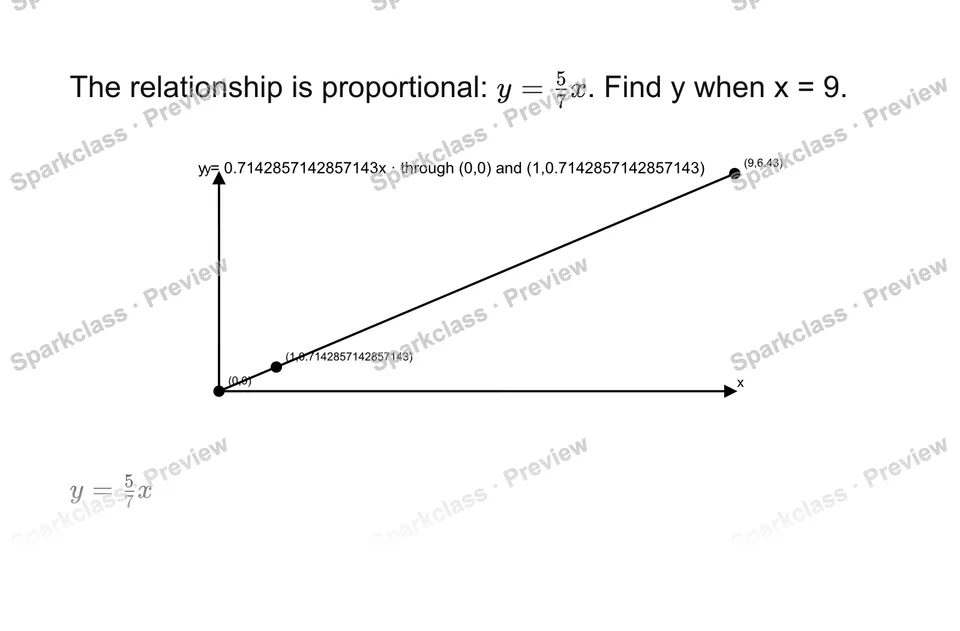 Use a constant of proportionality — page 1