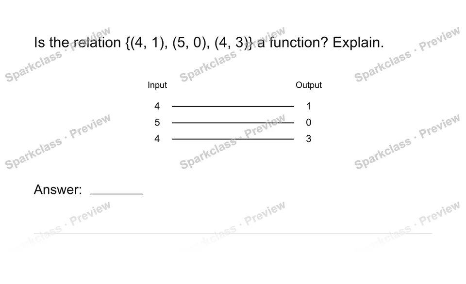 Identify a function — page 1