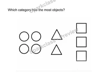 Compare category counts — Kindergarten problem preview