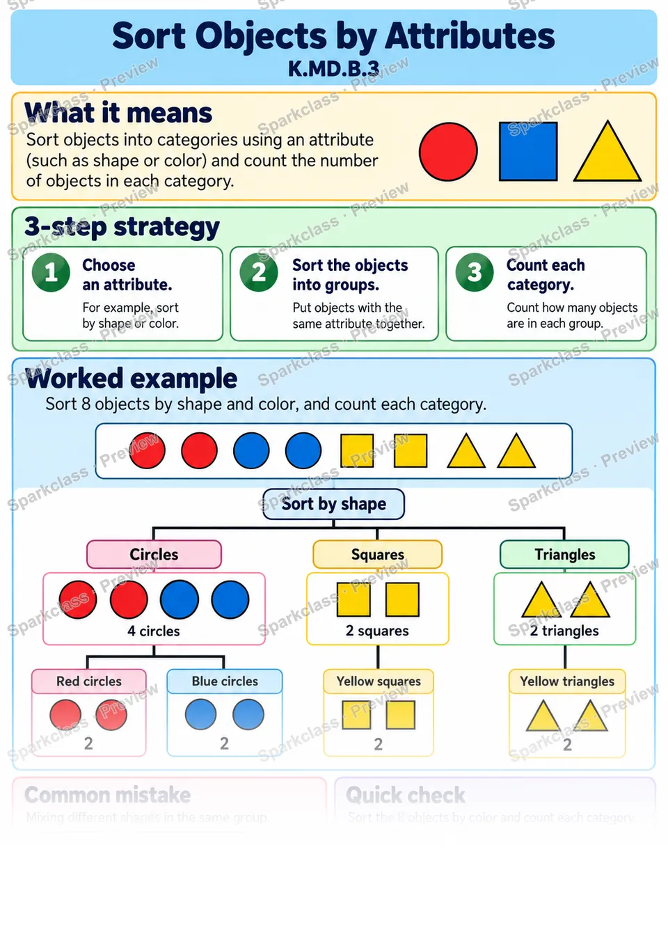 Knowledge Guide · Sort Objects by Attributes — page 1