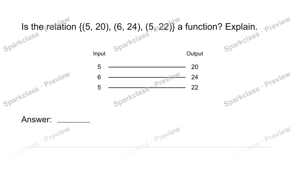 Identify a function — page 1