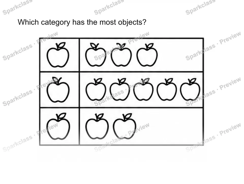 Compare category counts — page 1