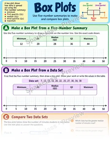 Box Plots — Grade 6 worksheet preview