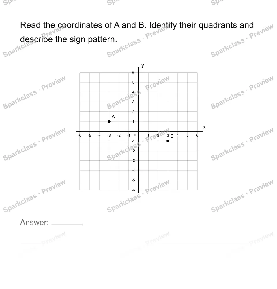 Use four quadrants, reflections and axis-aligned distances — page 1