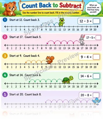 Count Back Subtraction — Grade 1 worksheet preview
