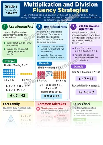 Knowledge Guide · Multiplication and Division Fluency Strategies — Grade 3 worksheet preview
