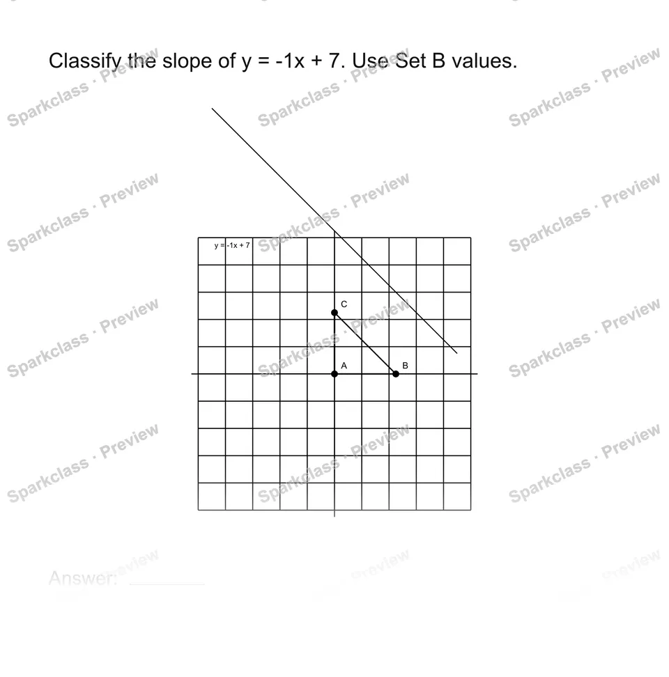 Identify positive negative and zero slope — page 1