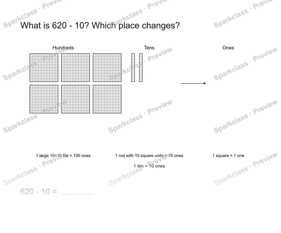 Subtract 10 and describe the change — page 1