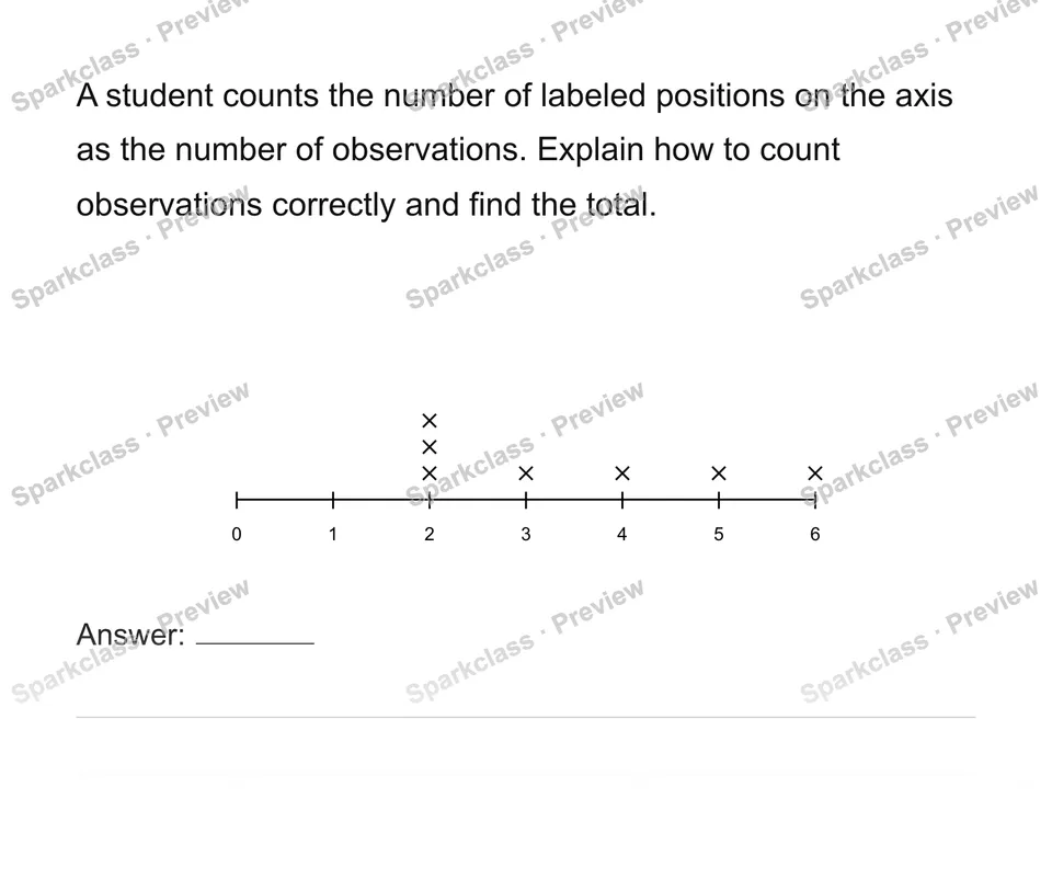 Construct and interpret numerical dot plots — page 1