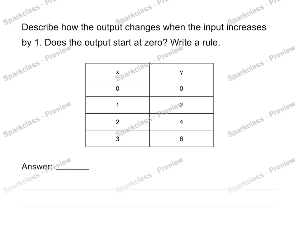 Identify dependent and independent variables — page 1