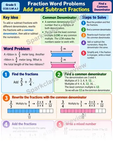 Knowledge Guide · Fraction Word Problems — Grade 5 worksheet preview