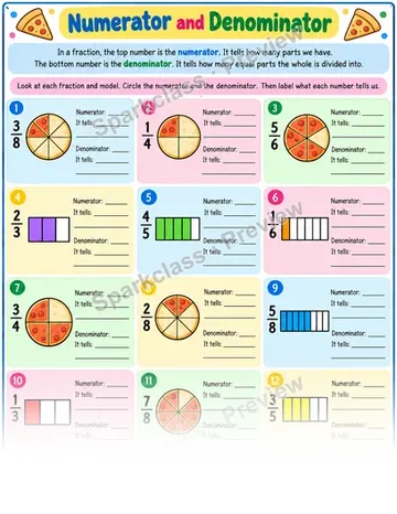 Numerator Denominator — Grade 3 worksheet preview