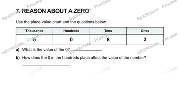 7. REASON ABOUT A ZERO Use the place-value chart and the questions below. Thousands Hundreds Tens Ones 5 0 8 3 a) What is the value of the 0? b) How does the 0 in the hundreds plac — Grade 5 problem preview