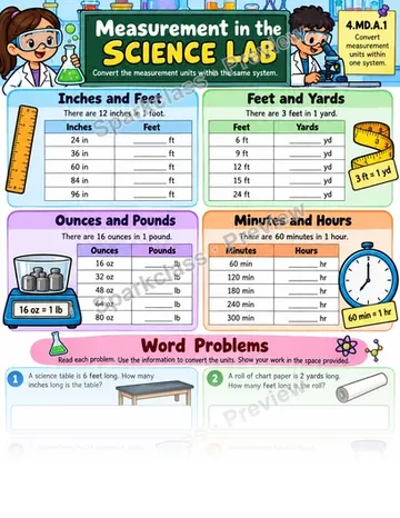 Unit Conversion · Science Lab — Grade 4 worksheet preview