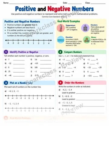 Positive Negative — Grade 6 worksheet preview