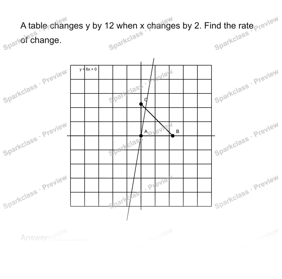 Find rate of change from a table — page 1
