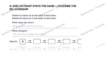 6. EXPLAIN WHAT STAYS THE SAME — DESCRIBE THE RELATIONSHIP Pattern A starts at 6 and adds 4 each time. Pattern B starts at 2 and adds 4 each time. What stays the same? What changes — Grade 5 problem preview