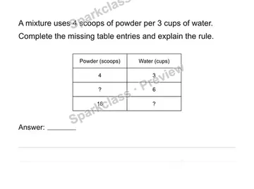 Equivalent ratios and tables — Grade 6 problem preview