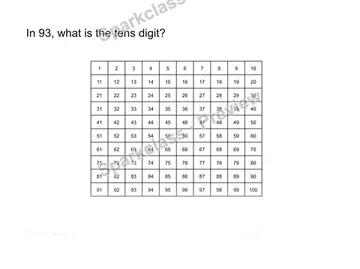 Missing tens — Grade 1 problem preview