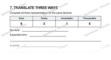 7. TRANSLATE THREE WAYS Complete all three representations for the same decimal. Ones Tenths Hundredths Thousandths 6 3 1 5 Numeral: Expanded form: In words: — Grade 5 problem preview
