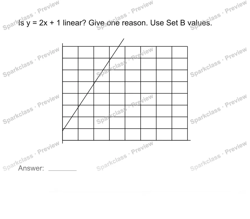 Recognize a linear function — page 1