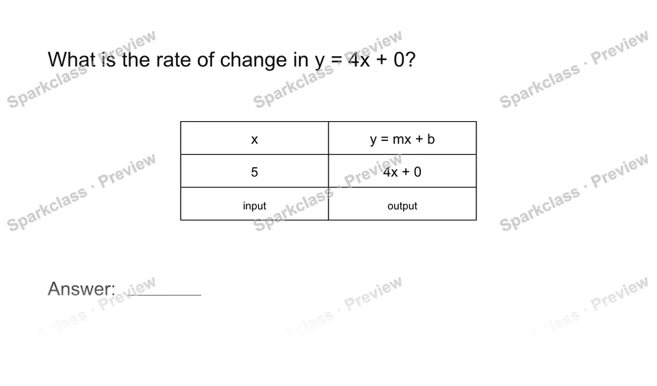 Interpret a rate of change — page 1