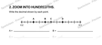 2. ZOOM INTO HUNDREDTHS. Write the decimal shown by each point. 0.2 0.3 A B C D A = B = C = D = — Grade 5 problem preview