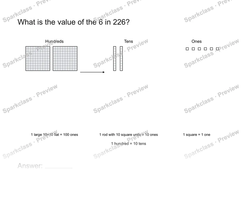 Name a digit value — page 1
