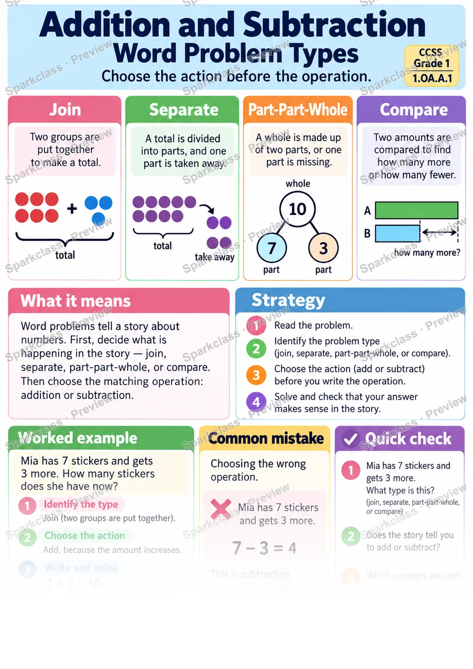 Knowledge Guide · Addition and Subtraction Word Problems — page 1