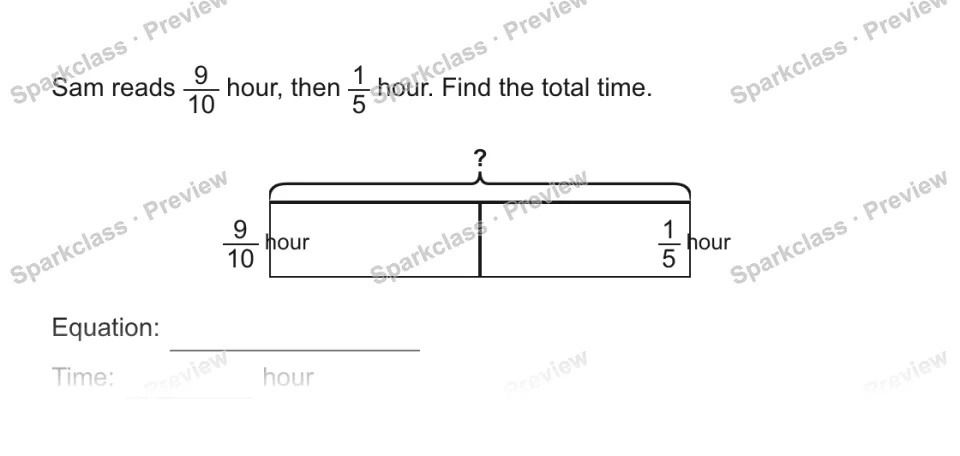 Sam reads 9/10 hour, then 1/5 hour. Find the total time. ? 9/10 hour 1/5 hour Equation: Time: hour — page 1