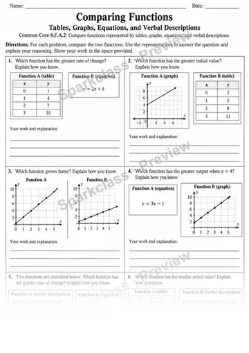 8.F.A.2 · 2 Comparing Functions Tables V2 — Grade 8 worksheet preview