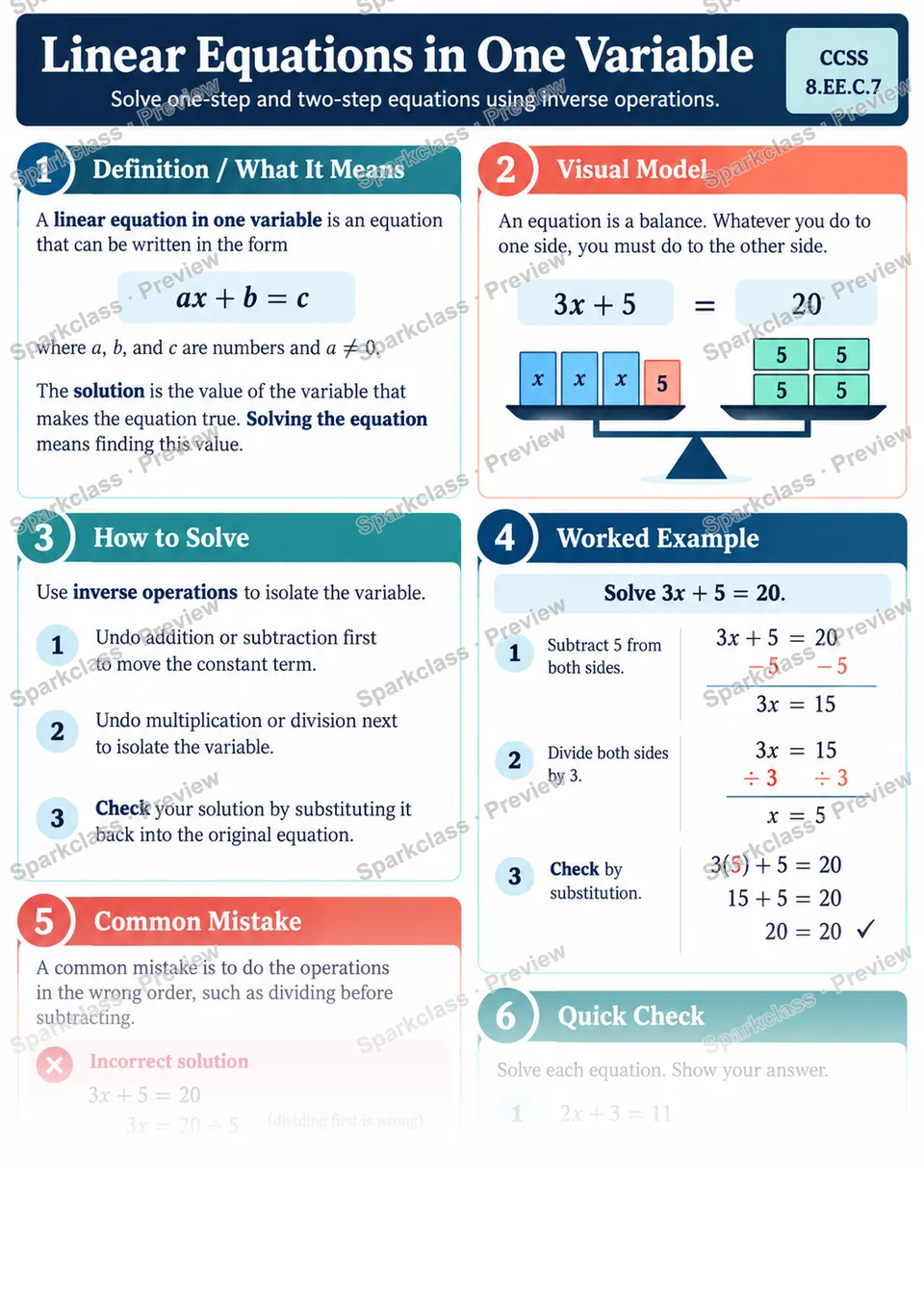 Knowledge Guide · Solve linear equations in one variable — page 1