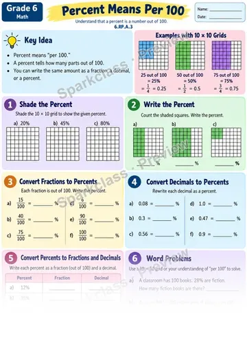 Percent As Per 100 — Grade 6 worksheet preview