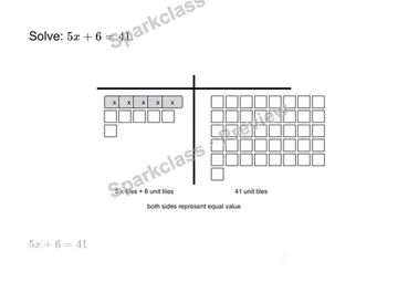 Solve a two-step equation — Grade 7 problem preview