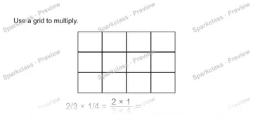 Use a grid to multiply. 2/3 × 1/4 = 2 × 1/3 × 4 = — Grade 5 problem preview