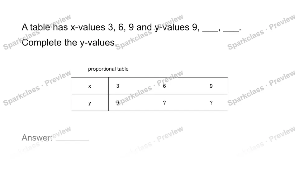 Extend a proportional table — page 1