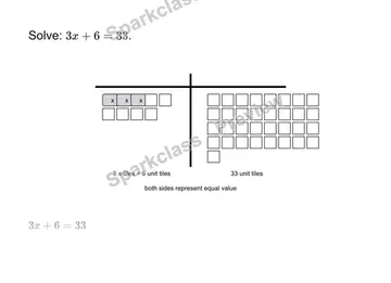 Solve a two-step equation — Grade 7 problem preview