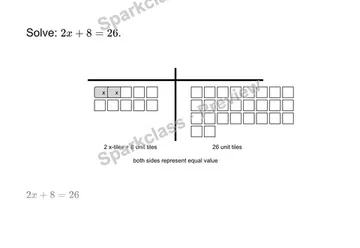 Solve a two-step equation — Grade 7 problem preview