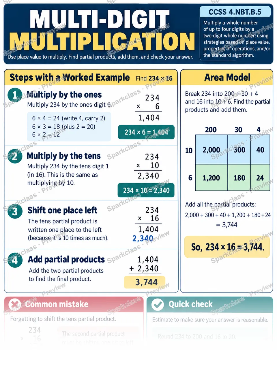 Knowledge Guide · Multi-Digit Multiplication — page 1