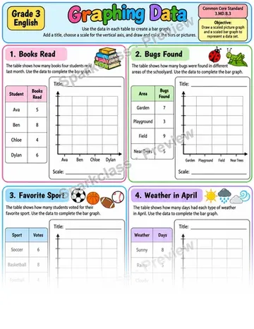 Draw Scaled Picture Graph 02 — Grade 3 worksheet preview