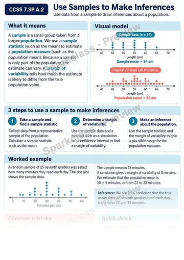 Knowledge Guide · Use data to draw inferences — Grade 7 worksheet preview