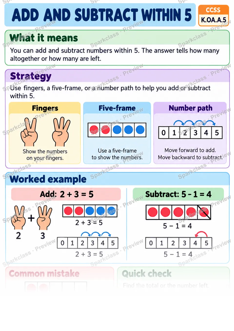 Knowledge Guide · Add and Subtract Within 5 — page 1